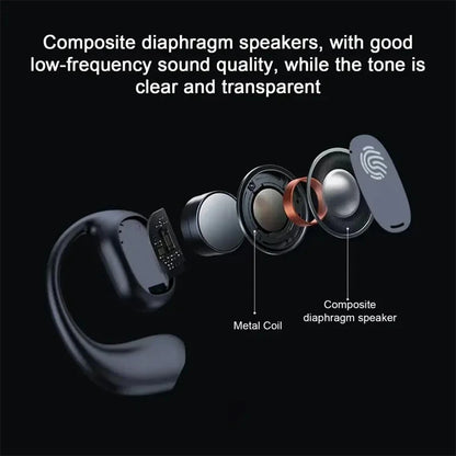 Wireless Headphones Bluetooth Headset